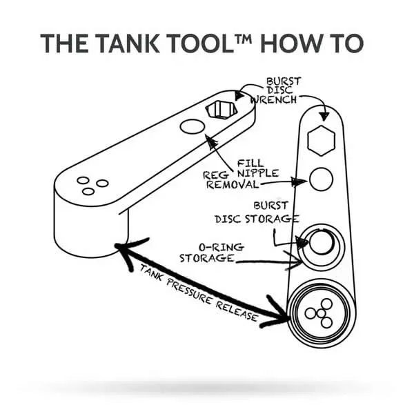 Infamous H2K Ultimate Tank Tool - Green